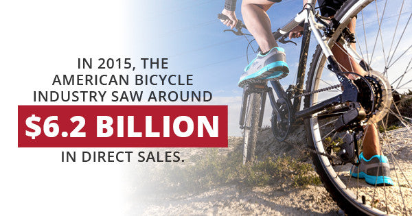 Bicycle best sale direct sales