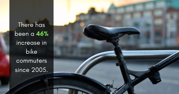 Choosing a bike seat store